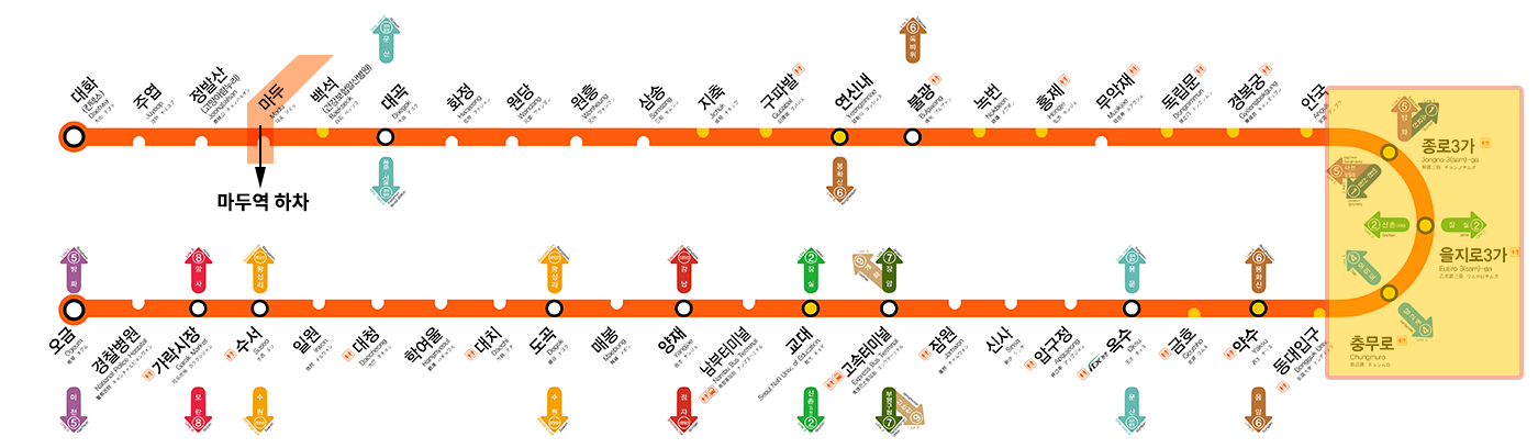 지하철 3호선 노선도 및 운행소요시간 안내 : 을지로 3가 기준 마두역까지 45분 소요됨